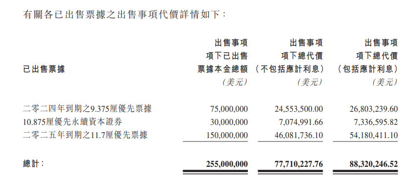 华人置业:_中国网地产 华人置业:_中国网地产